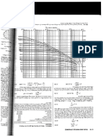 Fanning Friction Factors PDF