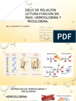 Hemoglobina Mioglobina. Seminario 1 Falta Vane y La Charlie