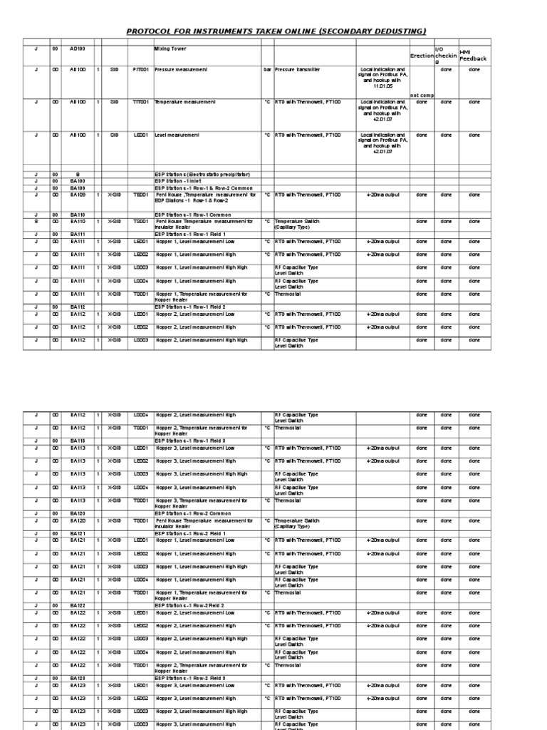 Online Instrumentation Protocols Guide | PDF | Thermostat | Celsius