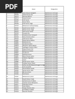 PME EM Schedule