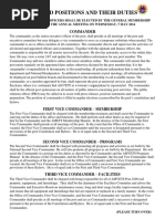 Elected Positions Descriptions - 2014