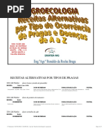 Agroecologia - Receitas Alternativas de Controle de Pragas Doenças