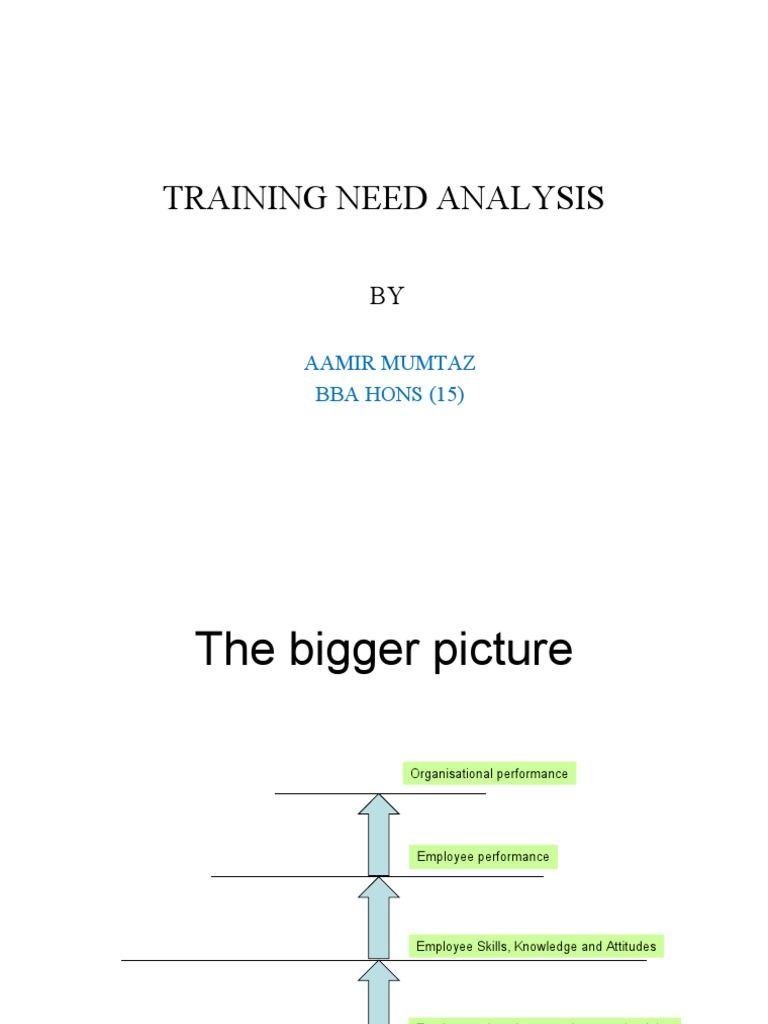 Effective Training Need Analysis Guide | PDF | Business | Cognition