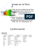 Microfinanzas en El Perú