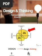 Download Design Thinking by Amelia Poma SN317098903 doc pdf