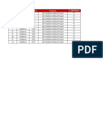 2g DT Tracker Details