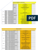 Clases de Aventureros Con Fechas.