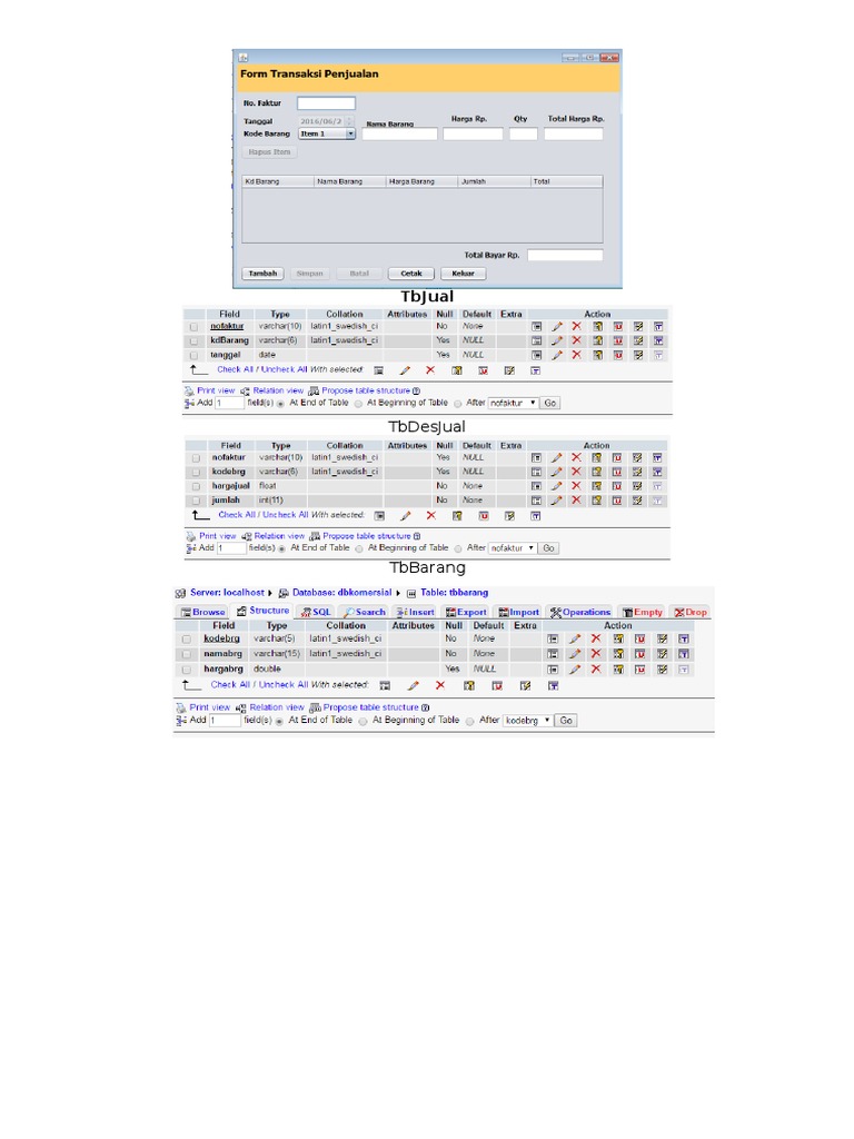 Java Sales Transaction Management Code | PDF