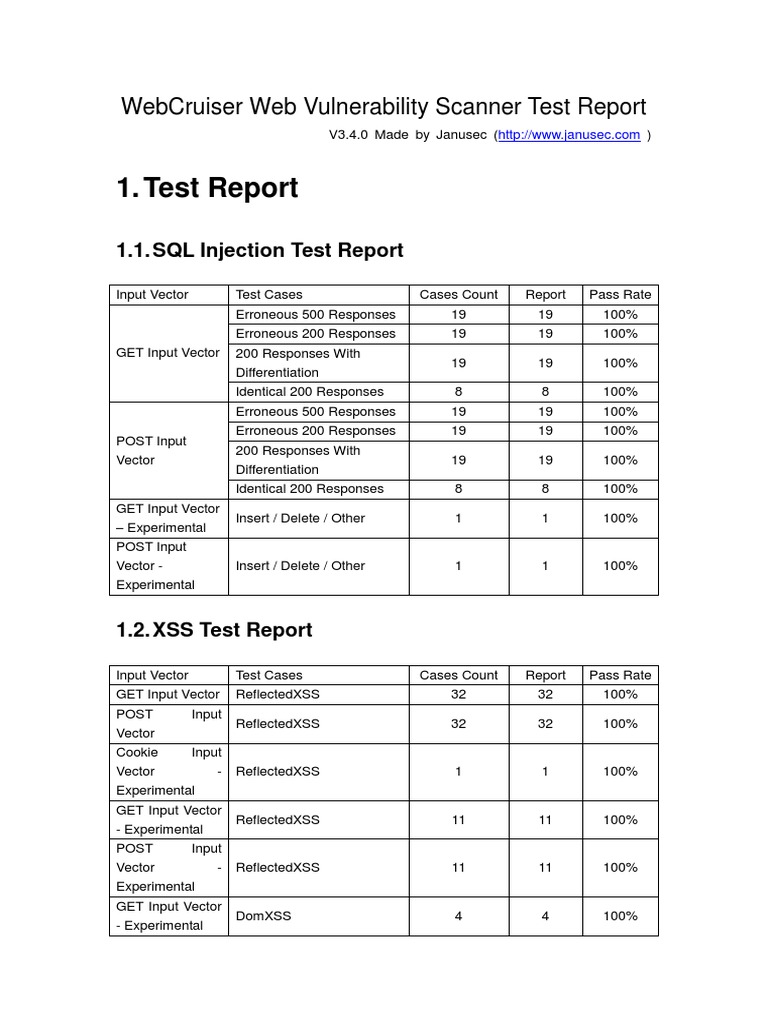 WebCruiser Vulnerability Test Report | PDF | Software Engineering | Web ...
