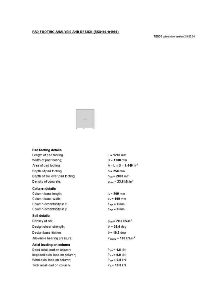 Tedds Foundation Design | PDF | Column | Friction
