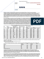 Energy and Protein Requirements