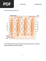 How Does Scan Work PDF