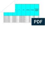 2G 3G Huawei Counters