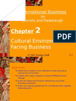 Cultural Environments Facing Business