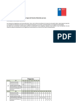 Clasificación preguntas diagnástico por eje temático.pdf