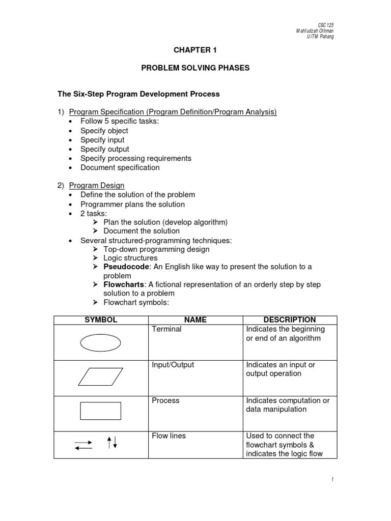 Six-Step Program Development Process | PDF