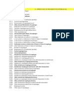 Icd 9 CM Op Digestive