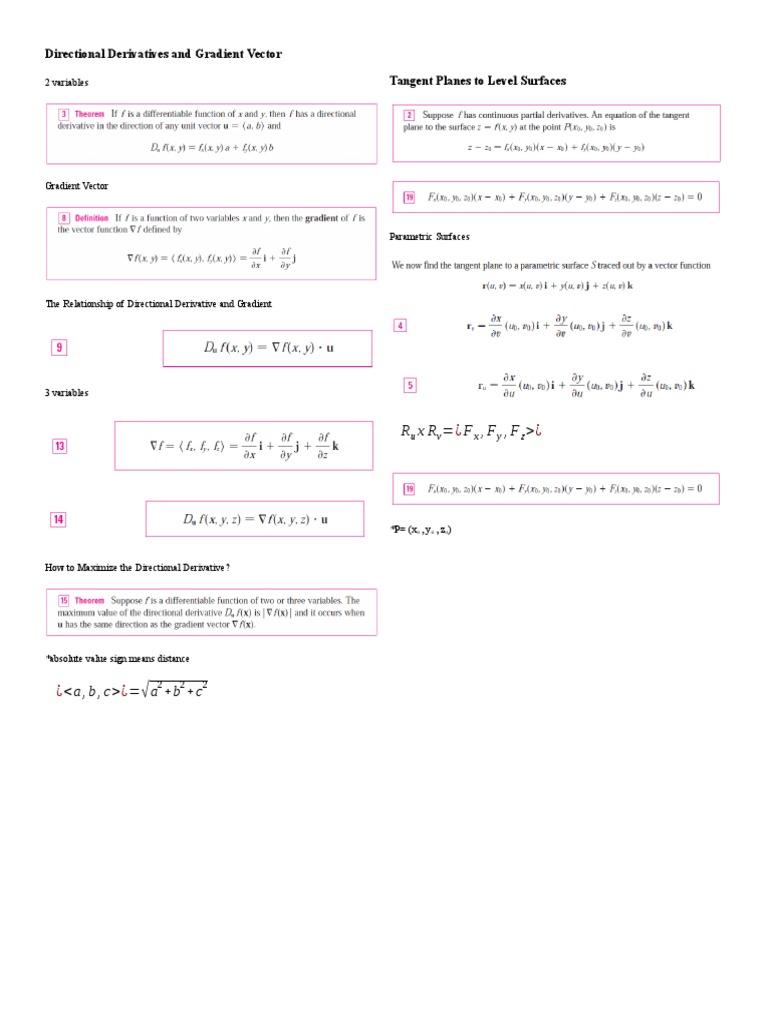 Math 55 1st LE Notes | PDF