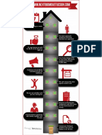 NextBigMoveTucson Infographic