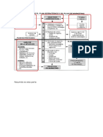 Estrategia MKT