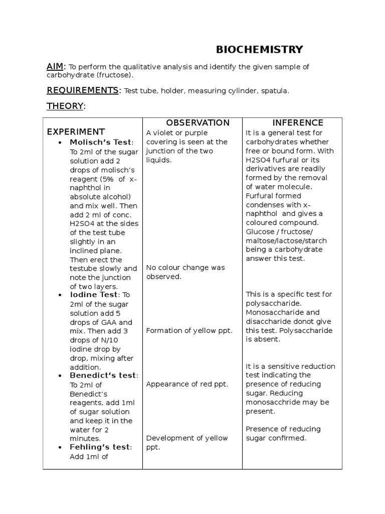 Qualitative Analysis of Fructose | PDF | Carbohydrates | Carbohydrate ...