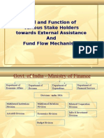 Roll and Function of Various Stake Holders Towards External Assistance and Fund Flow Mechanism