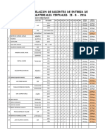 Lista de Docentes - IB