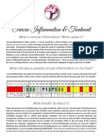 Cervical Inflammation Client Handout Final