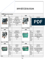 Howo Catalog PDF