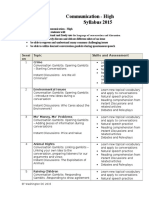 Communication Skills Syllabus Thornton