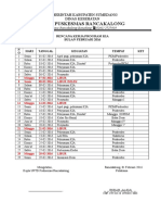 Tabel Rencana Kerja KIA