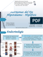 1 Hormonas Del Eje Hipotalamo-Hipofisis