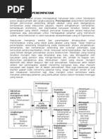 Download Seleksi Dan Penempatan Tenaga Kerja by iyandri tiluk wahyono SN31718004 doc pdf