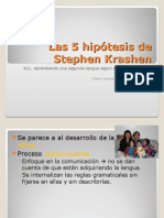 Las Cinco Hipótesis de Krashen