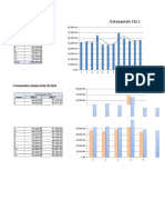 Cuadros Simples Con Gráficos en Excel