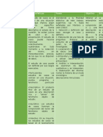 Cuadro Comparativo Métodos de Investigación Cualitativa