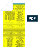 2016 Wmrs Updated Cro 3