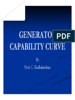Capability Curve of Generator 
