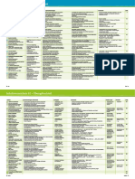 DAF2 Contents B1