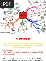 concept of health 