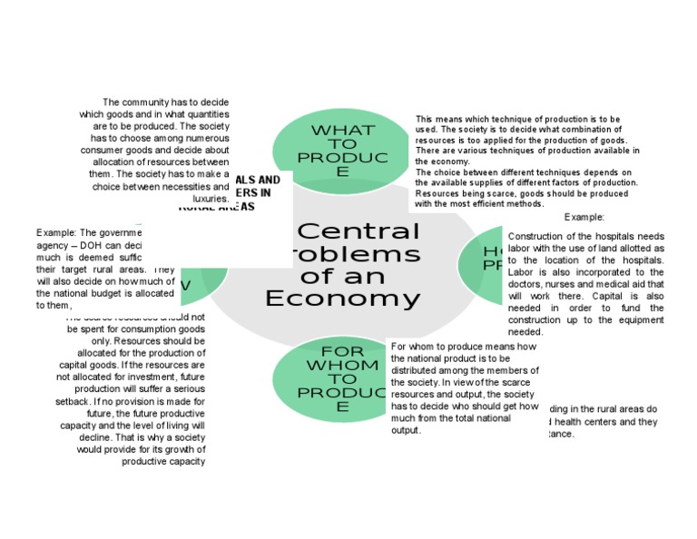 Key Economic Problems Explained | PDF | Social Science
