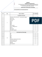 Christ: Department of Information Technology