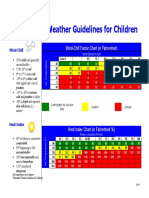 Weatherwatchforchildren2 PDF