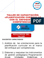 Procesos Pedagogicos Que Promueven Competencias