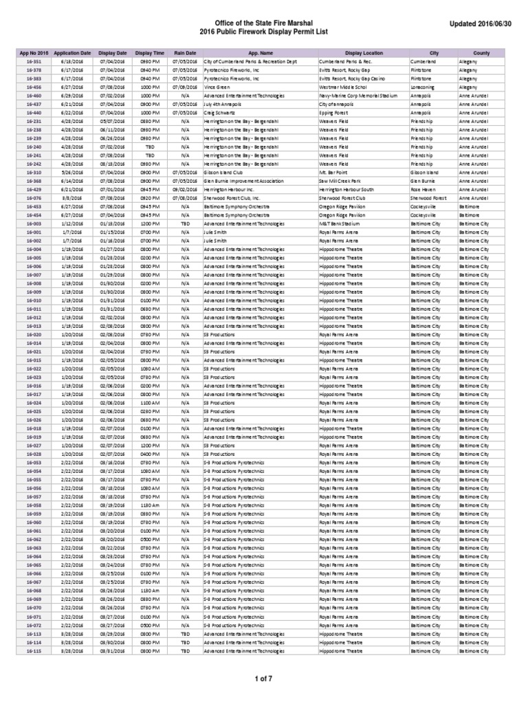 2016 Firework Permits List | PDF | Solomons | Prince George's County