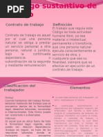 Codigo Sustantivo. Power Point