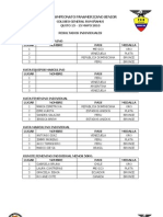 Result a Dos Oficiales Xxiv to Pan America No Senior