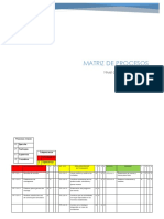 Matriz de Proceso de La Comisión Operativa