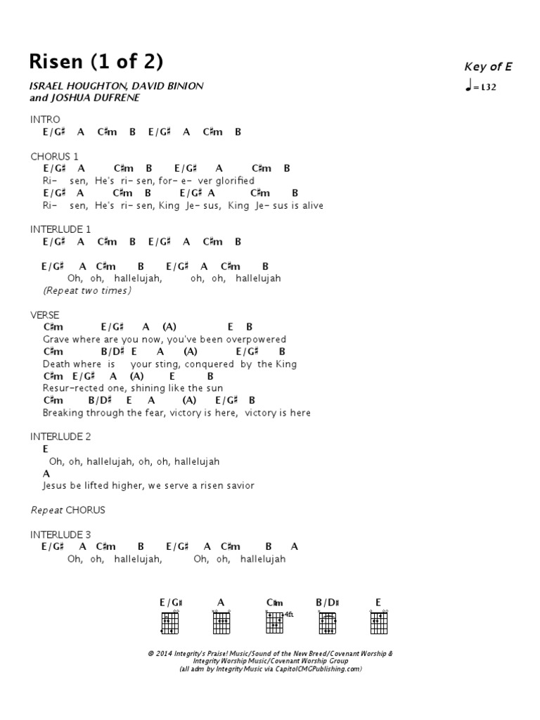 Risen Covenant Worship Nicole Binion Israel Houghton Chord Chart Vocal Music Musical Forms