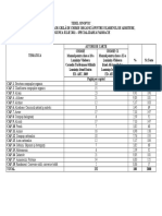 admitere Chimie 2011 CONSTANTA.pdf